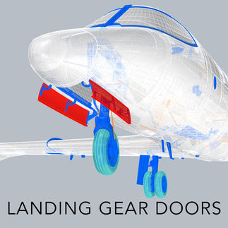 Planeprint Learjet 35