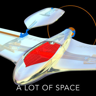 PLANEPRINT SPEEDWING Features