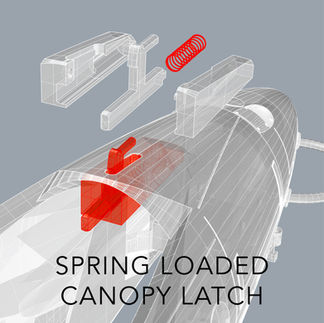 Spring loaded canopy latch