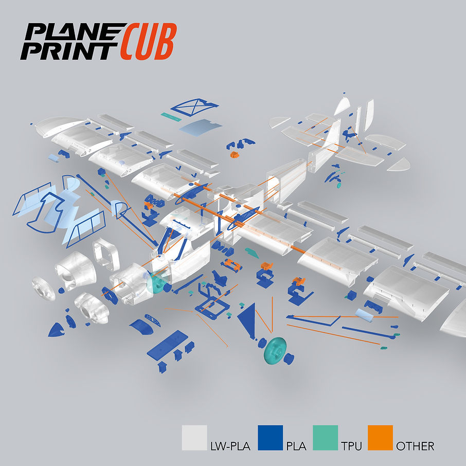 PLANEPRINT Cub explo