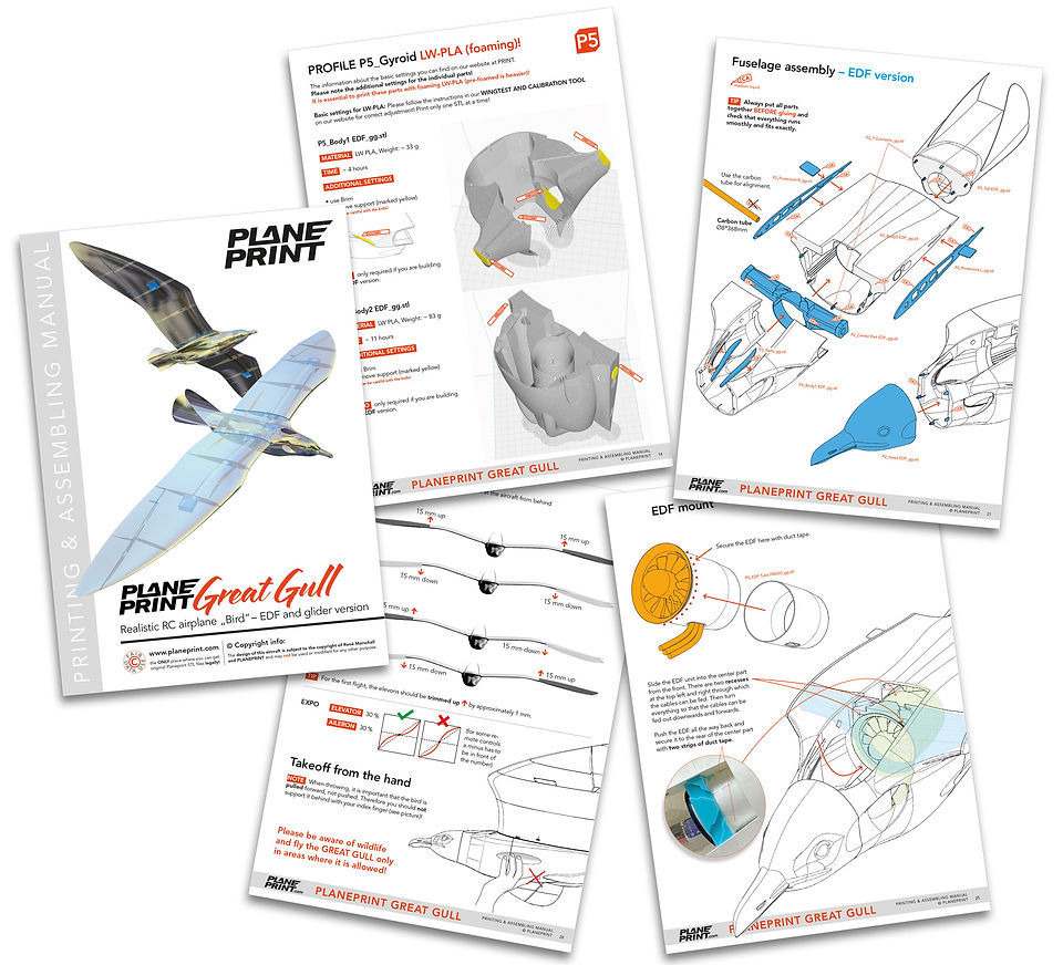 Planeprint Great Gull manual