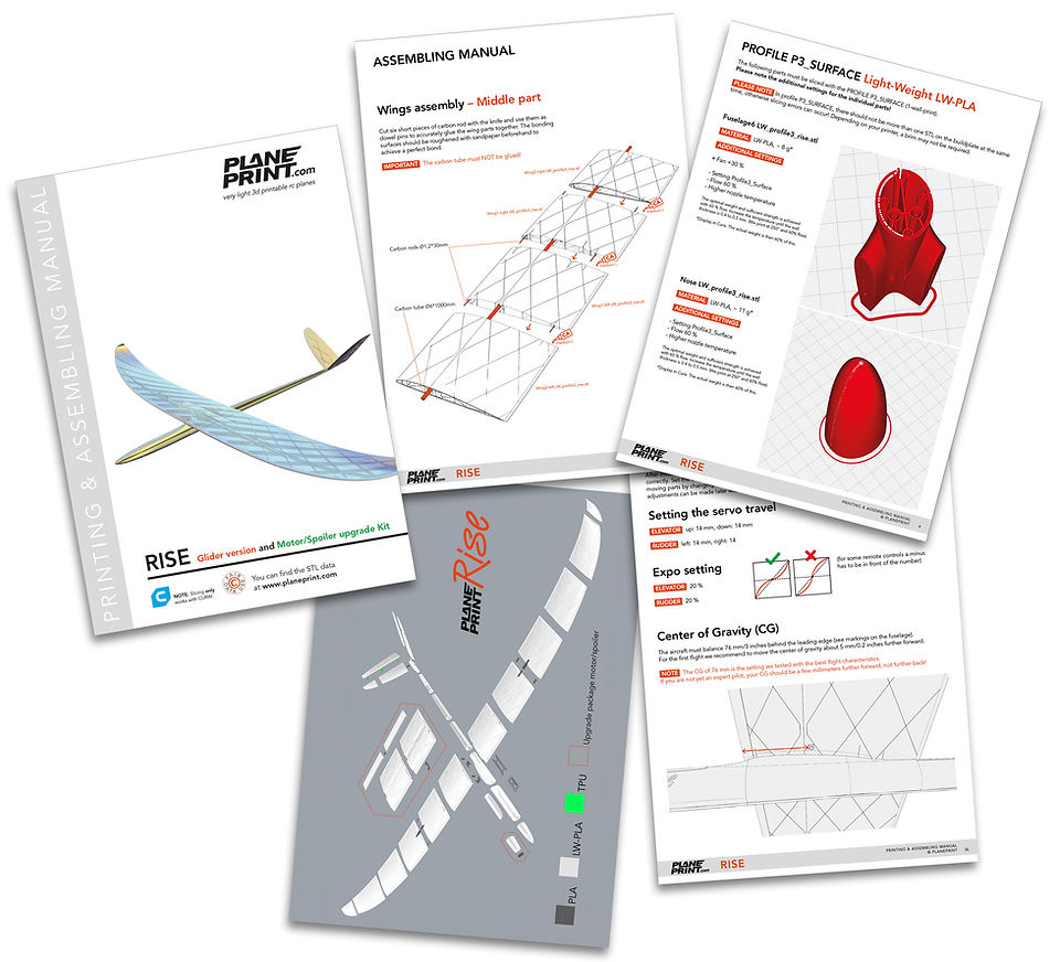Printing and assembling manual Planeprint