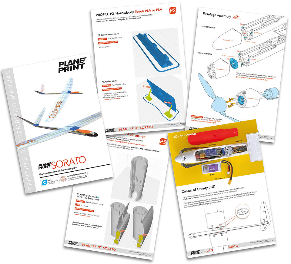 Manual SORATO by Planeprint