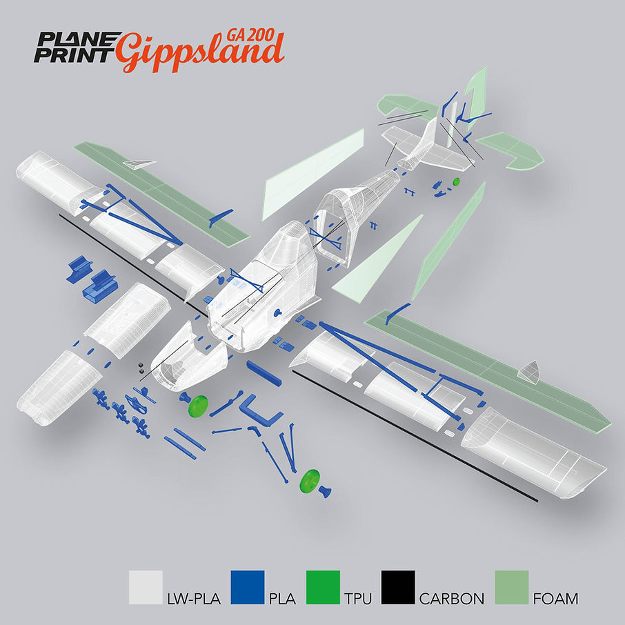 Planeprint Gippsland GA200 3d-printable plane