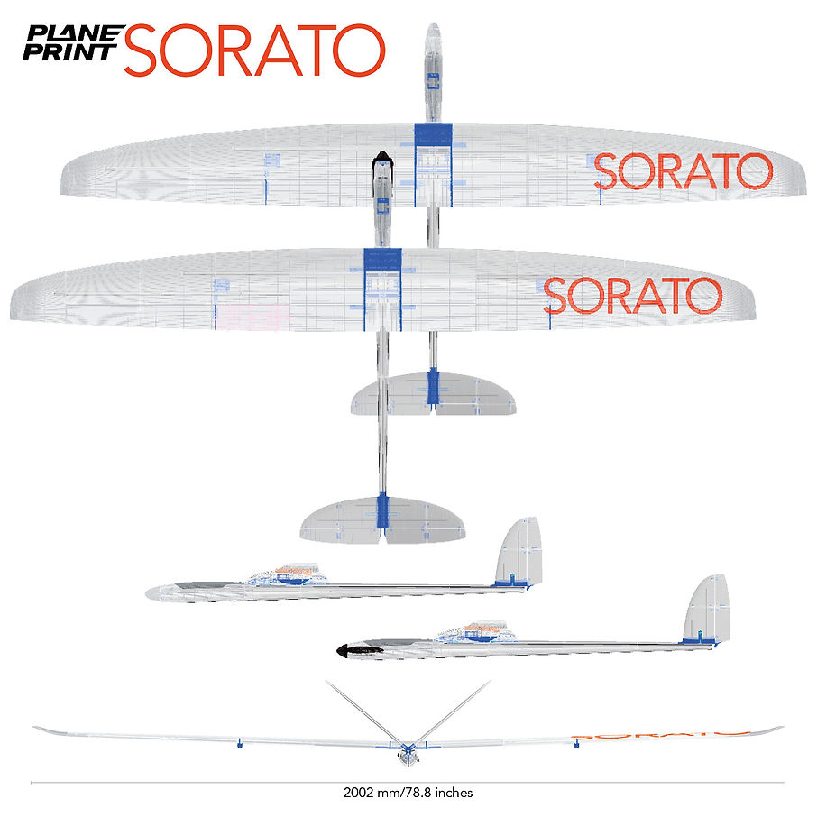 Sorato plan